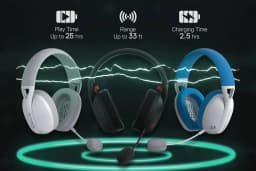 Redragon H848 Bluetooth Wireless Gaming Headphone