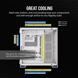 CORSAIR CASE 6500X TEMPERED GLASS MID-TOWER, WHITE