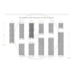 EKWB EK-Quantum Surface P360M - Black